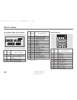 Preview for 448 page of Acura 2008 MDX Owner'S Manual