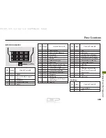 Preview for 449 page of Acura 2008 MDX Owner'S Manual