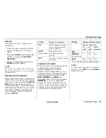 Preview for 83 page of Acura 2008 RDX Navigation Manual