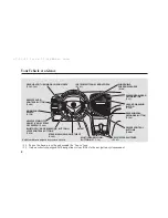 Preview for 10 page of Acura 2008 TSX Owner'S Manual