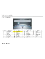 Предварительный просмотр 167 страницы Acura 2009 MDX Navigation System Navigation Manual