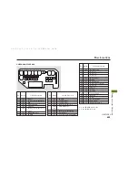 Preview for 609 page of Acura 2009 TL Navigation System Owner'S Manual