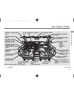 Предварительный просмотр 9 страницы Acura 2009 TSX Owner'S Manual