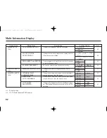 Предварительный просмотр 88 страницы Acura 2009 TSX Owner'S Manual