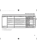 Предварительный просмотр 89 страницы Acura 2009 TSX Owner'S Manual