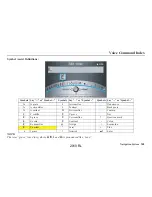 Preview for 169 page of Acura 2010 RL Navigation System Owner'S Manual