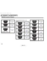 Preview for 93 page of Acura 2010 TL Owner'S Manual