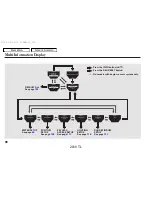 Preview for 101 page of Acura 2010 TL Owner'S Manual