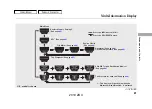 Preview for 85 page of Acura 2010 ZDX Owner'S Manual