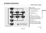 Preview for 91 page of Acura 2010 ZDX Owner'S Manual