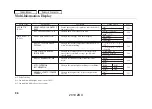 Preview for 100 page of Acura 2010 ZDX Owner'S Manual