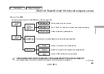 Preview for 423 page of Acura 2010 ZDX Owner'S Manual