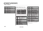 Preview for 604 page of Acura 2010 ZDX Owner'S Manual