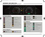 Preview for 3 page of Acura 2011 MDX Navigation System Advanced Technology Manual