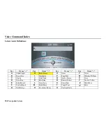 Предварительный просмотр 169 страницы Acura 2011 RL Navigation System Navigation Manual