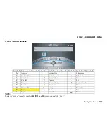 Предварительный просмотр 170 страницы Acura 2011 RL Navigation System Navigation Manual