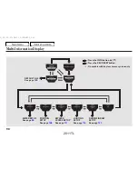 Предварительный просмотр 101 страницы Acura 2011 TL Owner'S Manual