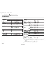 Предварительный просмотр 583 страницы Acura 2011 TL Owner'S Manual