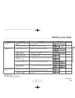 Preview for 98 page of Acura 2012 MDX Owner'S Manual