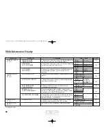 Preview for 99 page of Acura 2012 MDX Owner'S Manual