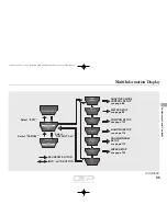 Preview for 102 page of Acura 2012 MDX Owner'S Manual