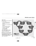 Preview for 106 page of Acura 2012 MDX Owner'S Manual