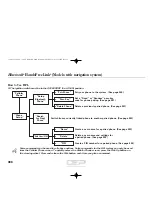 Preview for 393 page of Acura 2012 MDX Owner'S Manual