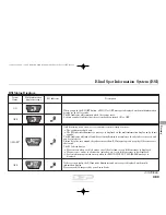 Preview for 490 page of Acura 2012 MDX Owner'S Manual