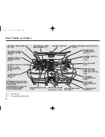 Preview for 10 page of Acura 2012 RL Owner'S Manual