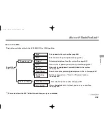 Preview for 363 page of Acura 2012 RL Owner'S Manual