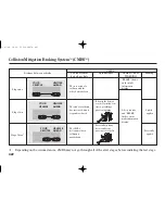 Preview for 428 page of Acura 2012 RL Owner'S Manual