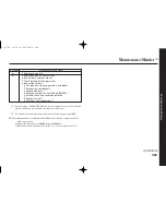 Preview for 459 page of Acura 2012 RL Owner'S Manual