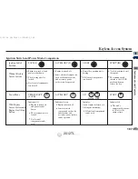 Предварительный просмотр 191 страницы Acura 2012 TL Owner'S Manual