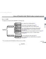 Предварительный просмотр 413 страницы Acura 2012 TL Owner'S Manual