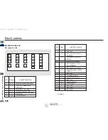 Предварительный просмотр 610 страницы Acura 2012 TL Owner'S Manual