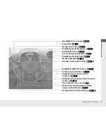 Preview for 5 page of Acura 2012 ZDX Owner'S Manual