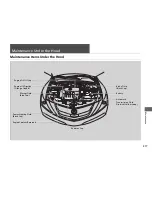 Preview for 279 page of Acura 2012 ZDX Owner'S Manual