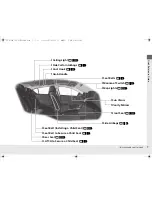 Предварительный просмотр 8 страницы Acura 2014 ILX User Manual