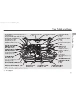 Preview for 9 page of Acura 2014 TL Owner'S Manual