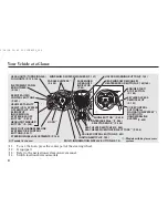 Preview for 10 page of Acura 2014 TL Owner'S Manual