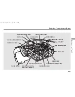 Preview for 219 page of Acura 2014 TL Owner'S Manual