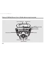 Preview for 278 page of Acura 2014 TL Owner'S Manual