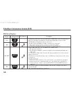 Preview for 532 page of Acura 2014 TL Owner'S Manual