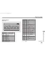 Preview for 611 page of Acura 2014 TL Owner'S Manual