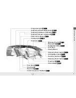 Preview for 8 page of Acura 2015 RDX Quick Reference Manual