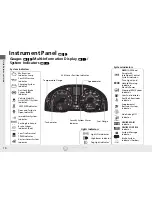 Preview for 11 page of Acura 2015 RDX Quick Reference Manual