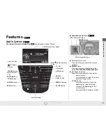 Preview for 16 page of Acura 2015 RDX Quick Reference Manual