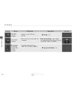 Preview for 71 page of Acura 2015 RDX Quick Reference Manual