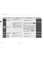 Preview for 77 page of Acura 2015 RDX Quick Reference Manual