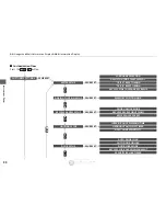 Preview for 89 page of Acura 2015 RDX Quick Reference Manual
